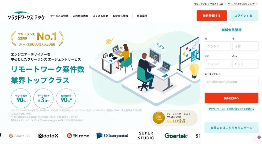 クラウドワークステック