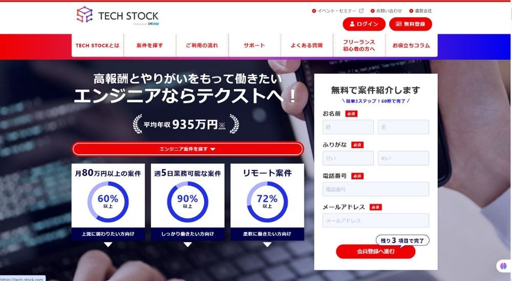 TechStock